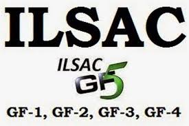 Класифікація моторних олив по ILSAC