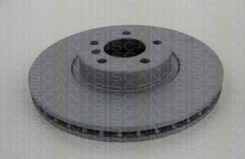 TRISCAN 812011181C гальмівний диск