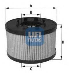 UFI 2501700 Масляний фільтр