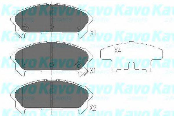 KAVO PARTS KBP3510 Комплект гальмівних колодок, дискове гальмо