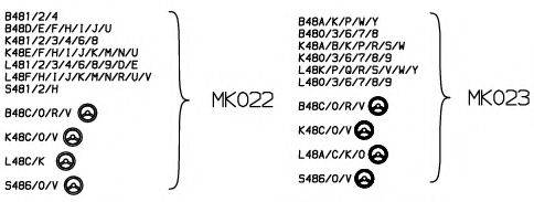 MONROE MK022 Опора стійки амортизатора