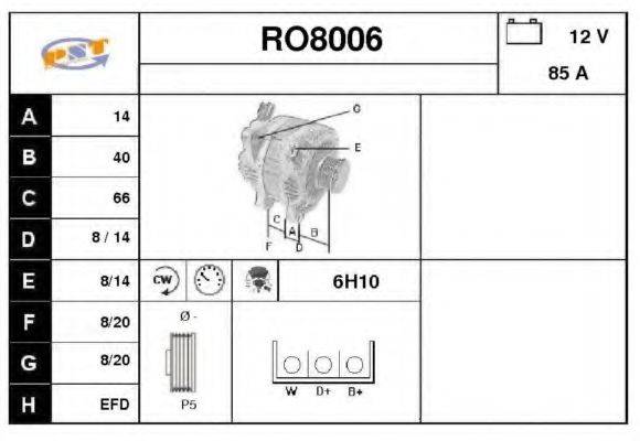 SNRA RO8006 Генератор