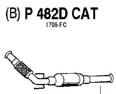 FENNO P482DCAT Каталізатор