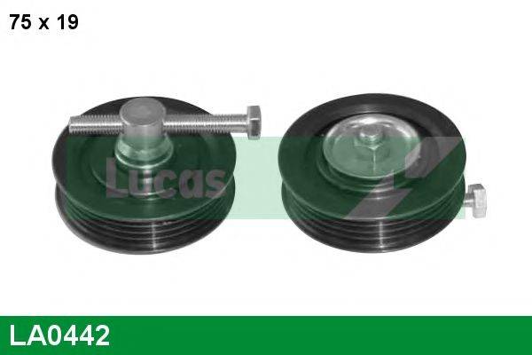 LUCAS ENGINE DRIVE LA0442 Паразитний / провідний ролик, полікліновий ремінь
