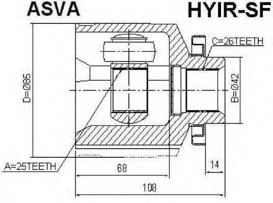 ASVA HYIRSF Шарнірний комплект, приводний вал