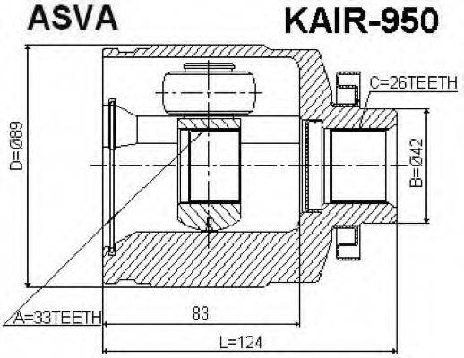 ASVA KAIR950 Шарнірний комплект, приводний вал