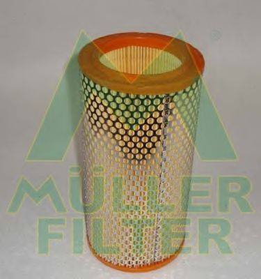 MULLER FILTER PA145 Повітряний фільтр