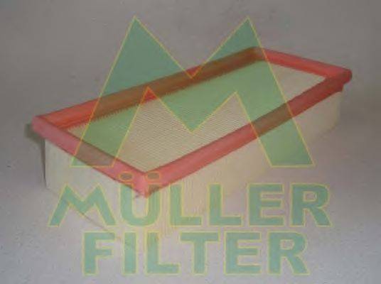 MULLER FILTER PA147 Повітряний фільтр