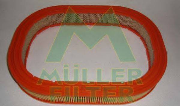 MULLER FILTER PA239 Повітряний фільтр
