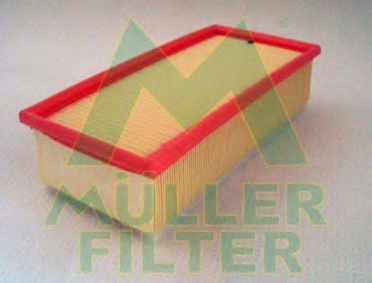 MULLER FILTER PA3137 Повітряний фільтр