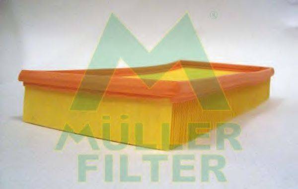 MULLER FILTER PA384 Повітряний фільтр