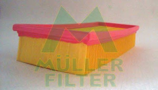 MULLER FILTER PA476 Повітряний фільтр